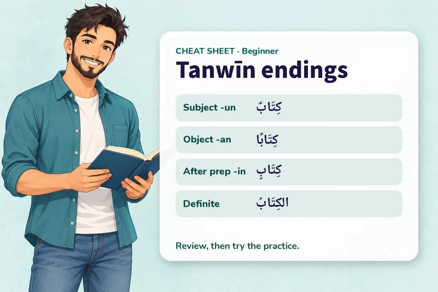 Recap card for the Arabic tanwīn lesson with the key forms and a friendly study buddy