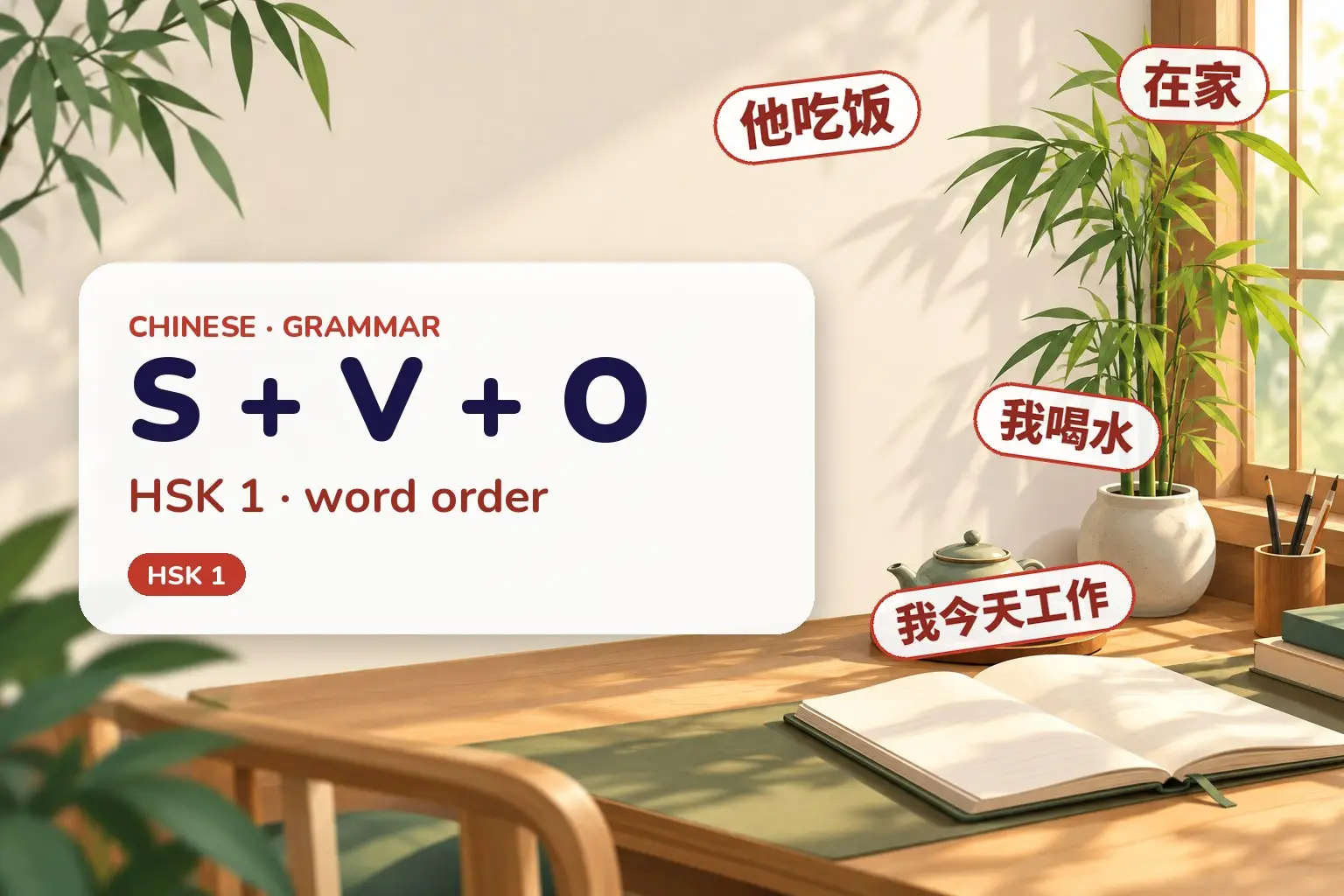 Cover: S + V + O — Chinese basic word order, with examples: 我喝水, 我今天工作, 他在家, 我吃米饭