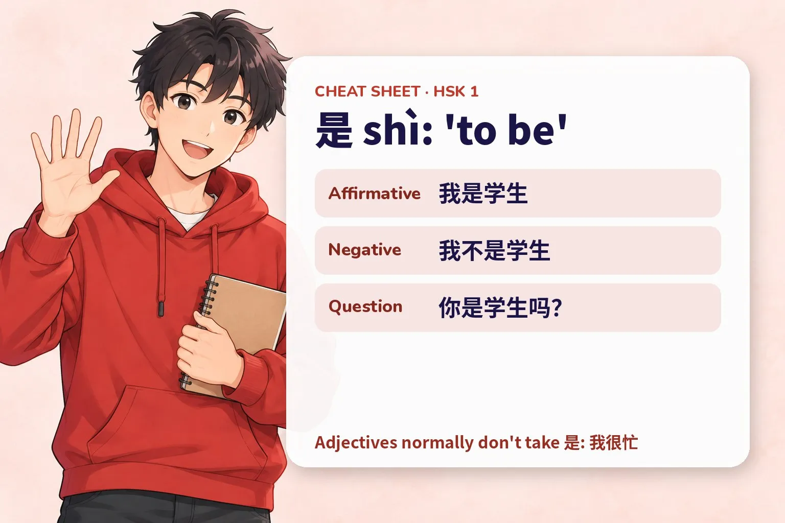 Recap card for the Chinese lesson with the key forms and a friendly anime-style study buddy