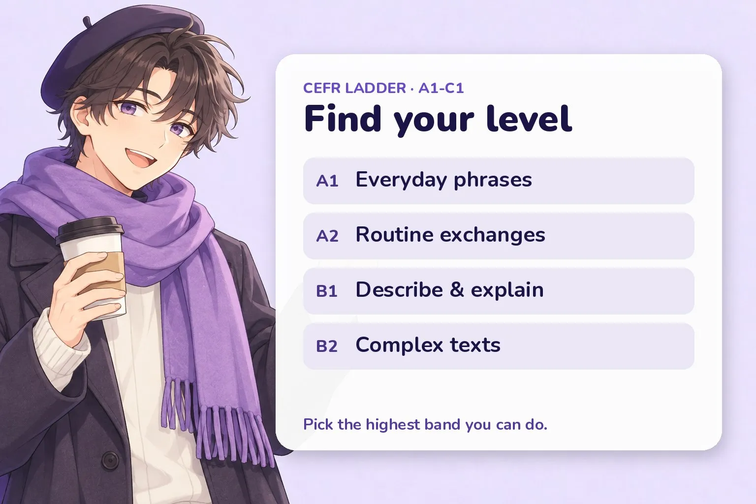 Cheat-sheet card: CEFR levels A1 to B2 with a one-line ability for each