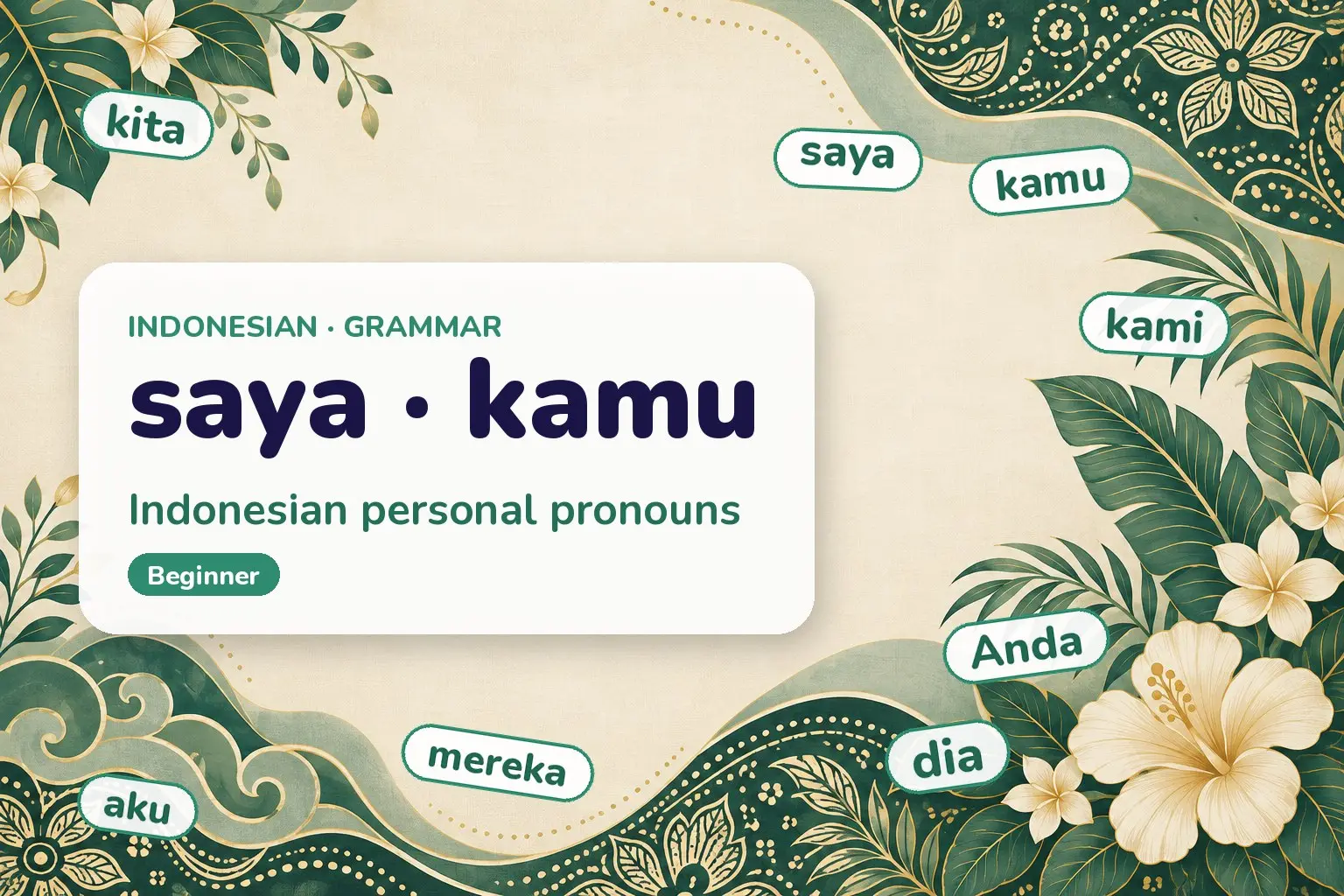 Cover: saya · kamu — Indonesian personal pronouns, with examples: saya, aku, Anda, kamu
