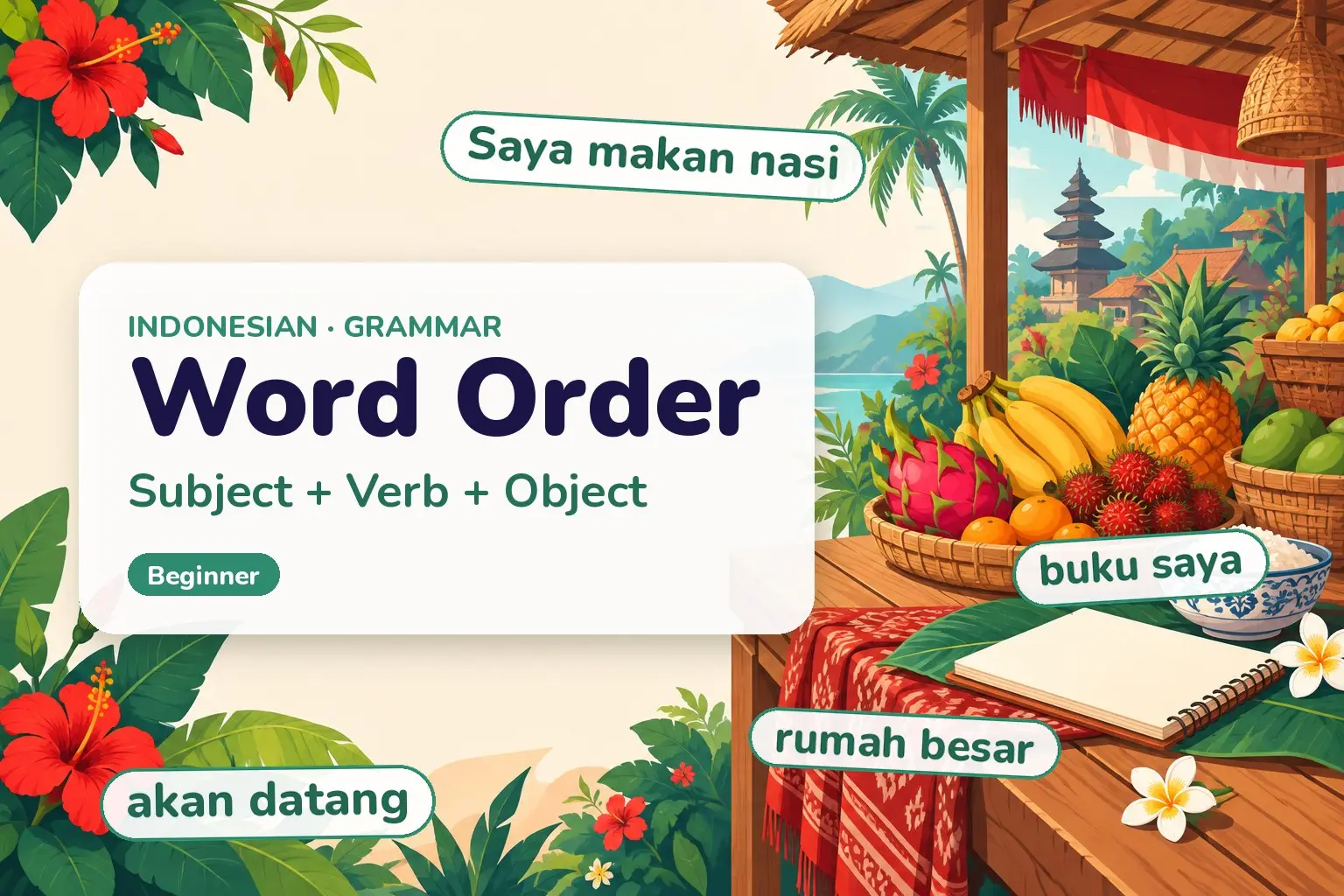 Cover: Indonesian basic word order Subject-Verb-Object with example sentences