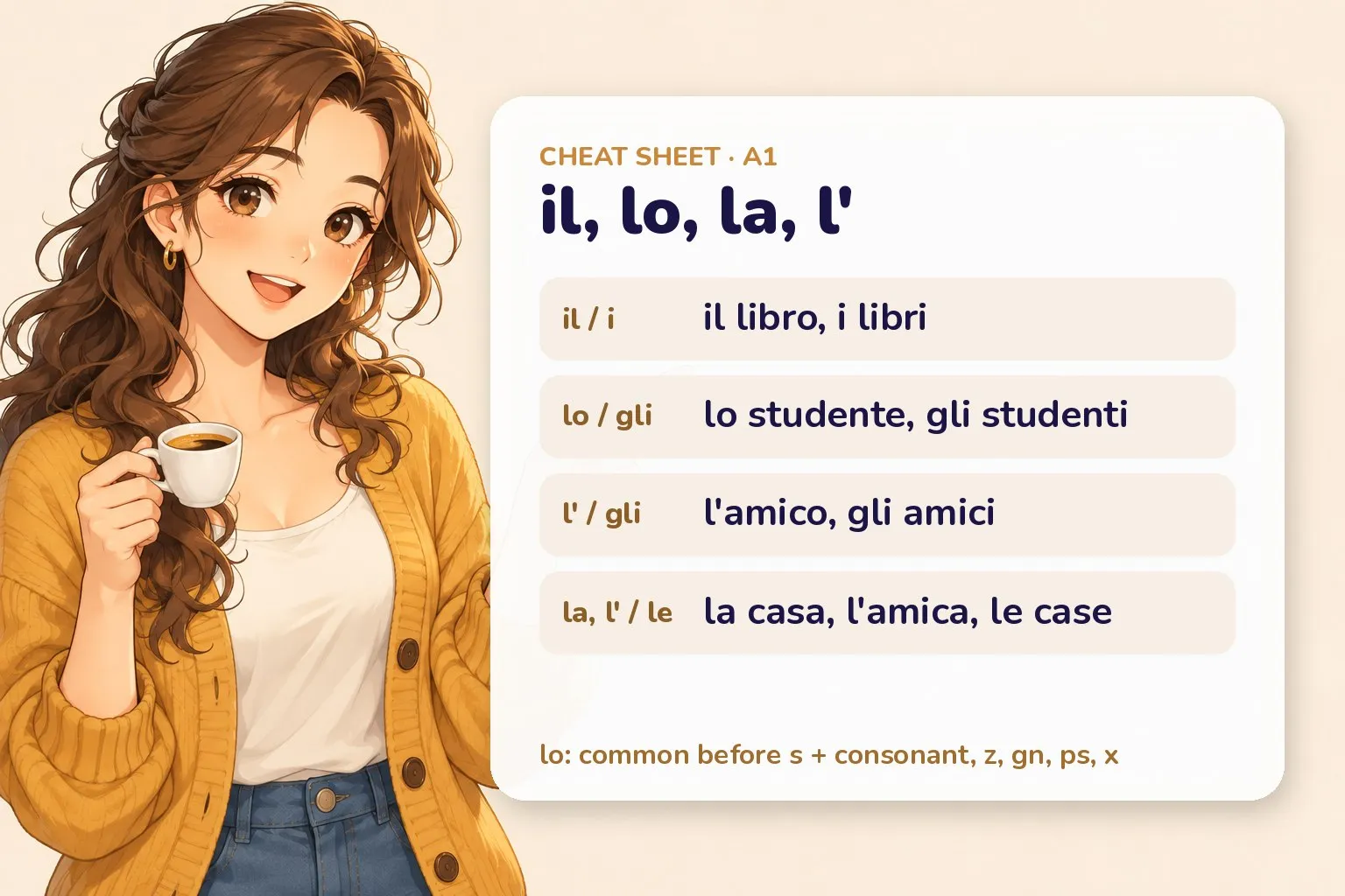 Recap card for the Italian lesson with the key forms and a friendly anime-style study buddy