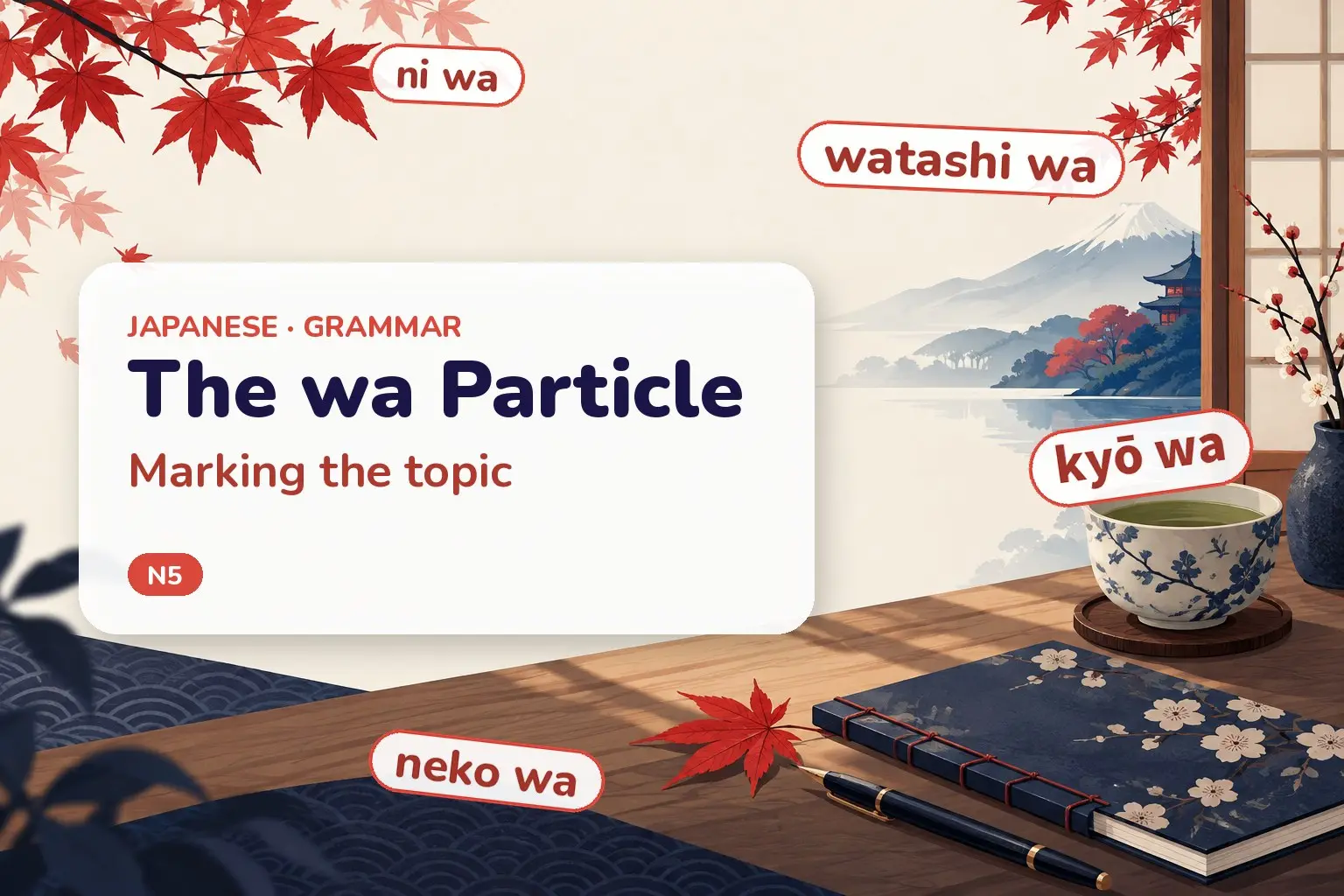 Cover: the Japanese topic particle wa, written with the ha-kana, with example sentences