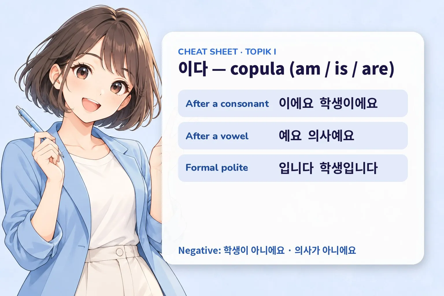 Recap card for the Korean lesson with the key forms and a friendly anime-style study buddy