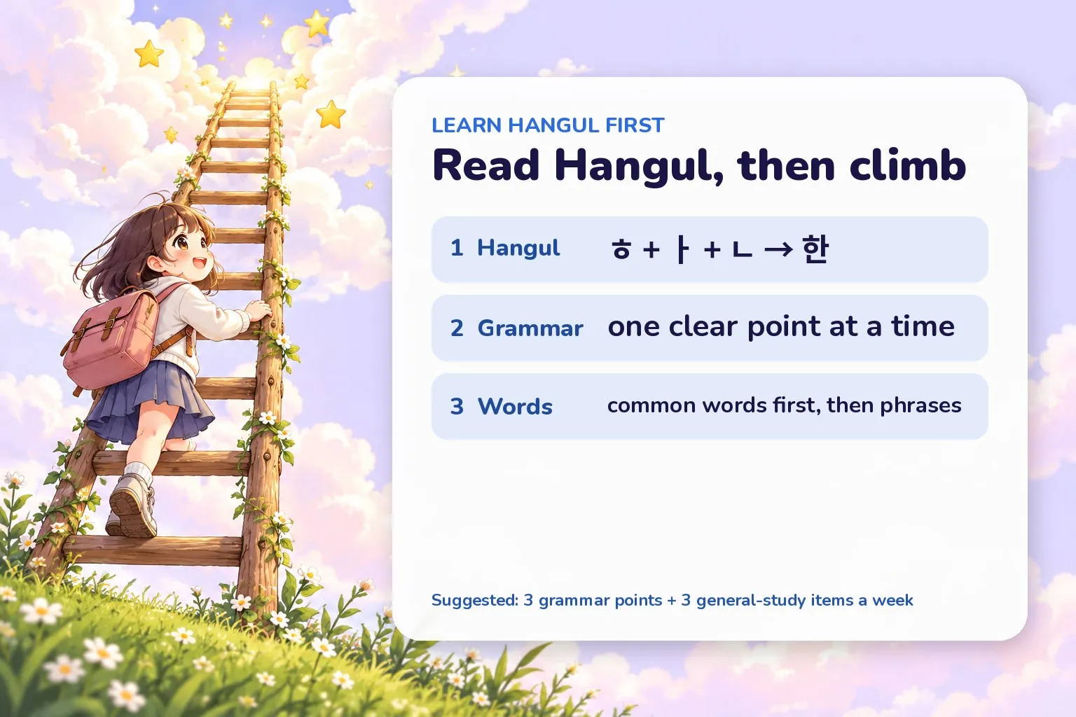 Illustration of a student climbing a ladder, with the steps of the Korean course