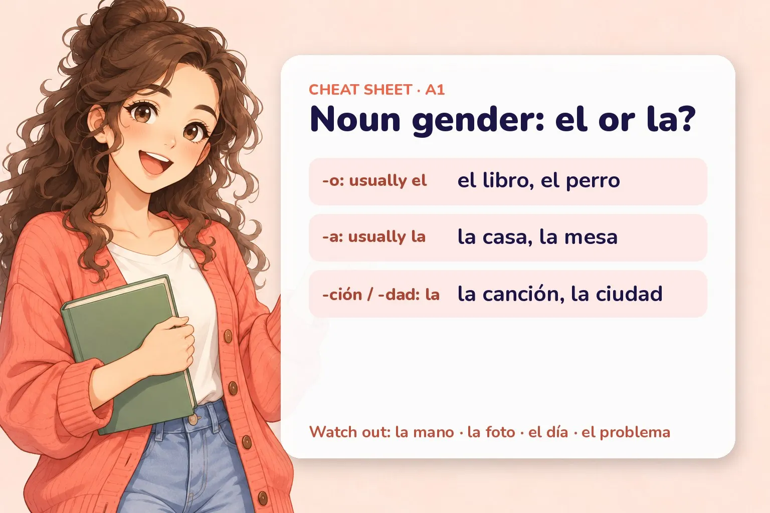Recap card for the Spanish lesson with the key forms and a friendly anime-style study buddy